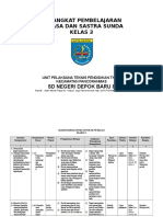 Perangkat Pembelajaran Basa Sunda Basa Sunda SD MI Kelas 1