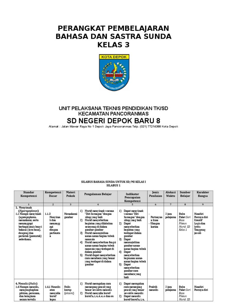 Perangkat Pembelajaran Basa Sunda Basa Sunda SD MI Kelas 1
