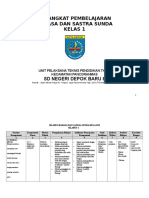 Perangkat Pembelajaran Basa Sunda Basa Sunda SD MI Kelas 3