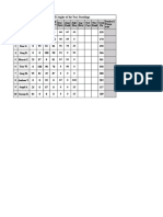 Non Boater Aoy Standings2017