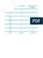 Roll No Case Analysis Chapter With Review Questions