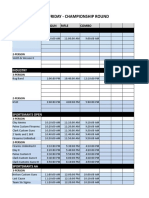 Master Schedule Friday - Championship Round: Industry Open