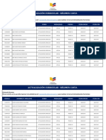 Docentes Curricular PROMO 14