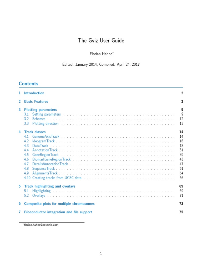 Gviz R PDF Parameter Programming) Constructor