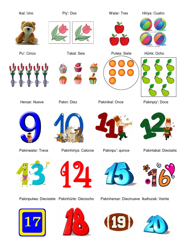 Numeros En Xinca