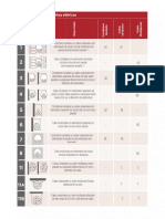 tabelas_tecnicas cabos.pdf