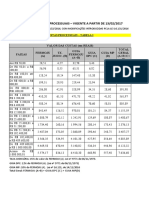 Tabela de Custas 2017 Com MP 11062017