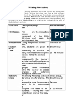 Writing Workshop: Structure Description/Purp Ose Recommended Setting/Time Mini-Lesson