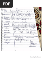 Data Structures Through C Yashavant Kanetkar PDF | PDF