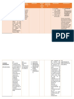 Matrizz Estilos de Vida y Estres