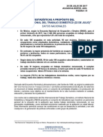 Estadísticas A Propósito Del Día Internacional Del Trabajo Doméstico (22 de Julio)