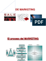 Marketing Precio