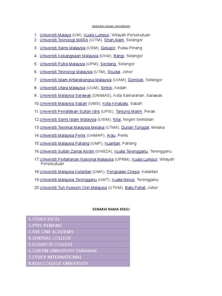 Senarai Nama Universiti | PDF