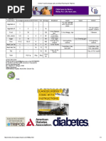 1000 Kcal Diet