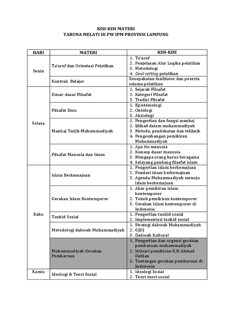 Contoh Surat Rekomendasi Dari Mwc Nu / Contoh Surat Domisili Yang Benar