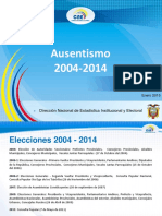 Ausentismo 2004-2014-2 Votacion, Nacion Argentina