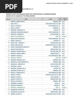 Download Region 11 08062017 ROOM  SCHOOL ASSIGNMENTpdf by PhilBoardResults SN354318807 doc pdf