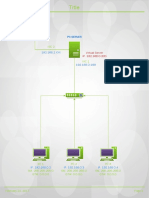 Topologi Fisik CBT