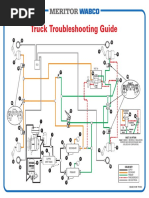 Air Brake System Diagram | PDF | Anti Lock Braking System | Valve