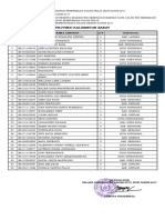 Kesh 61 Kalbar PDF