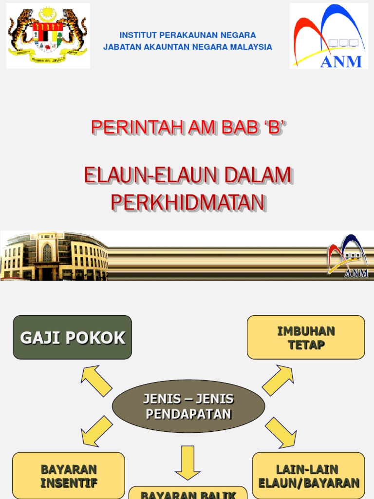 Elaun Elaun Dlm Perkhidmatan Bab B 2 Pdf