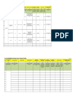 Form Identifikasi Bahaya dan Evaluasi Risiko