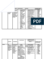 carbohidratos, lipidos y proteinas.doc