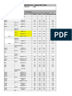 2 Metrado de Arquitectura