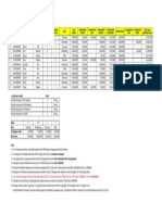 Contoh Latihan Soal Excel Untuk Ujian UAS