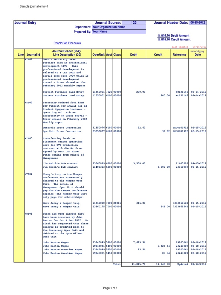 Sample Journal Entry PDF Debit Card Banking