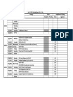 July 1 To 15th Weekly Report