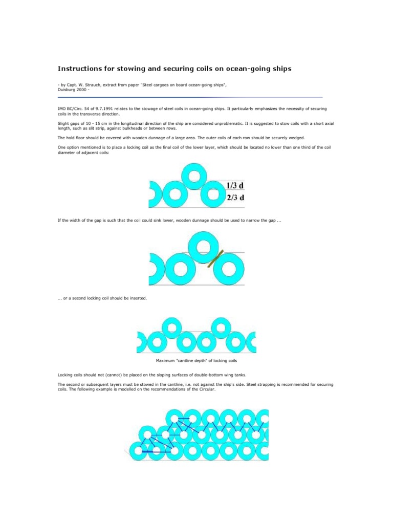 Instructions For Stow and Securing Steel Coils | PDF | Cargo ...