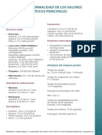 Valores de laboratorio.pdf