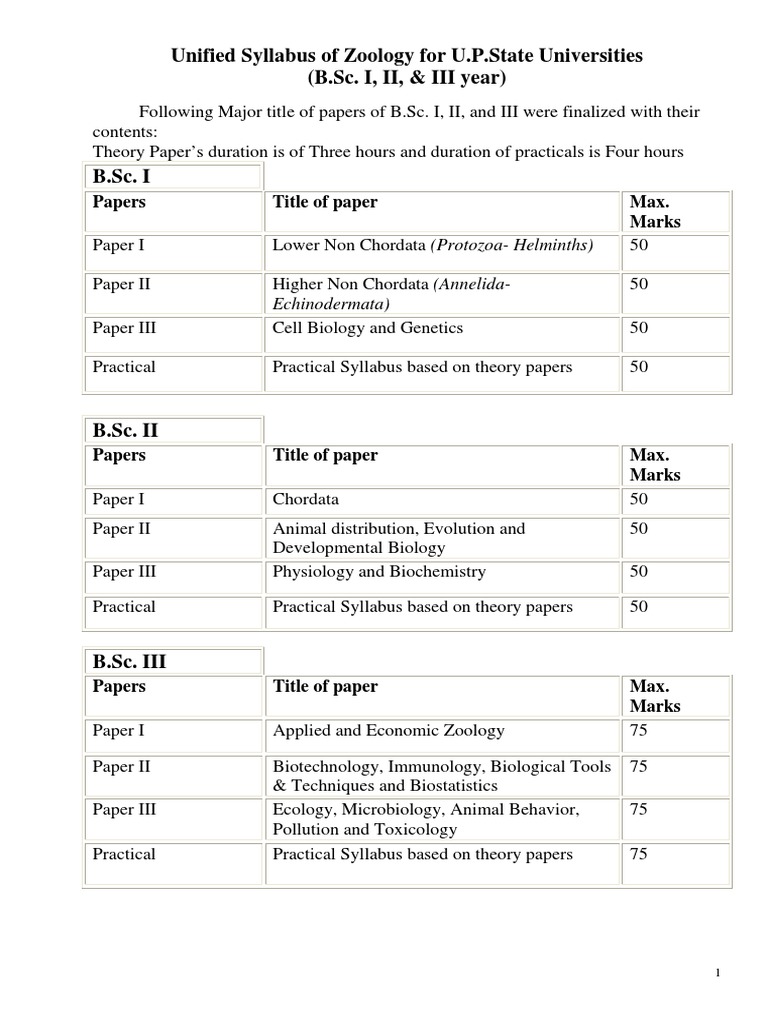 BSC Zoology Earth & Life Sciences Biology