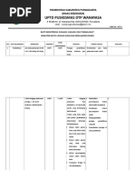 Download 91134 Bukti Monitoring Evaluasi Analisis Dan Tindak Lanjut Mutu Klinis by Dizzan Triyana SN354351481 doc pdf