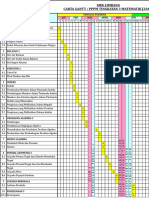 Gantt Chart 2017 t3