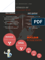 Ethics of Nuclear Warfare