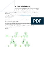 AVL Tree With Example