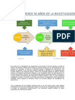 Antecedentes de Investigación de Operaciones