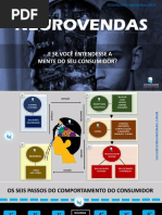 Neurovendas a Mente Do Condumidor1