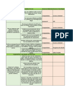 Tarea Smena 2