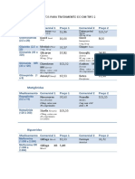 Medicamentos para Tratamento Do DM Tipo 2 ATIV AVALIATIVA