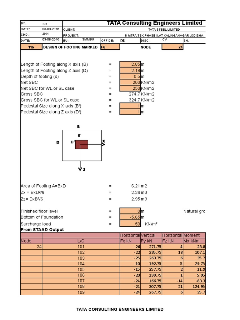 Load Cal 1 Rb Structural Load Bending