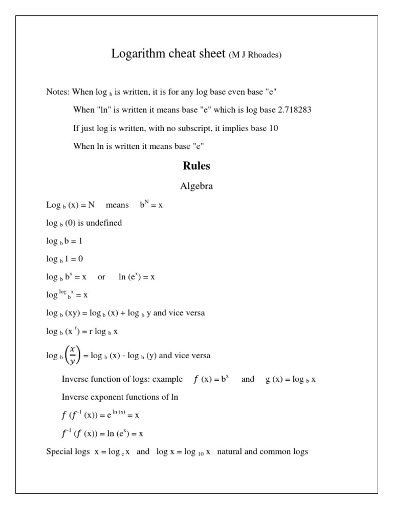 Logarithm Cheat Sheet Logarithm Mathematical Relations