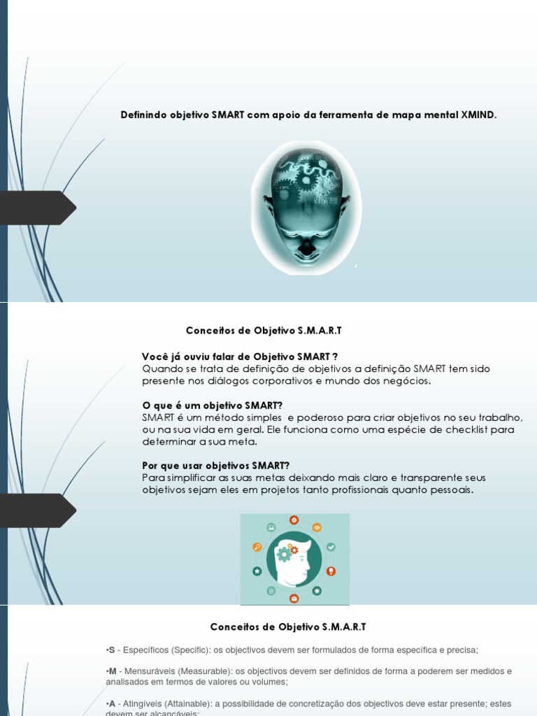 Definindo Objetivo SMART Com Apoio Da Ferramenta de Mapa