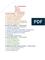 Strategy Generation 2. Financial Management 3. Demand Management 4. Service Portfolio Management