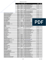 ABDC Journal Quality List 2013.xlsx