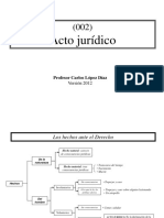 (002) Acto juridico.ppt