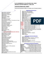 Claves de Radio - Base