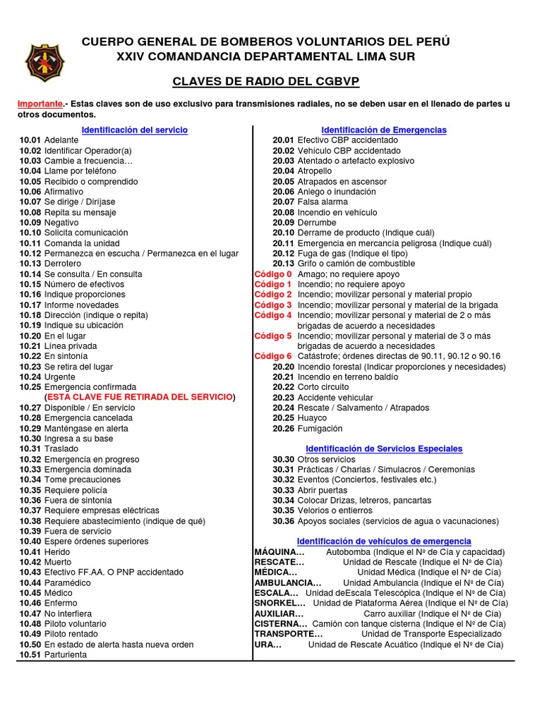 Claves de Radio Base PDF Oficial general Camion de bomberos